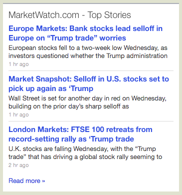 trump trade headlines